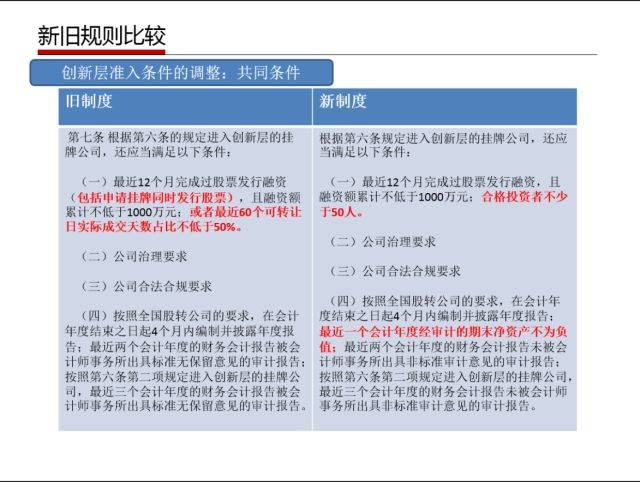 新澳资料免费最新|绝对经典解释落实_高效版240.331