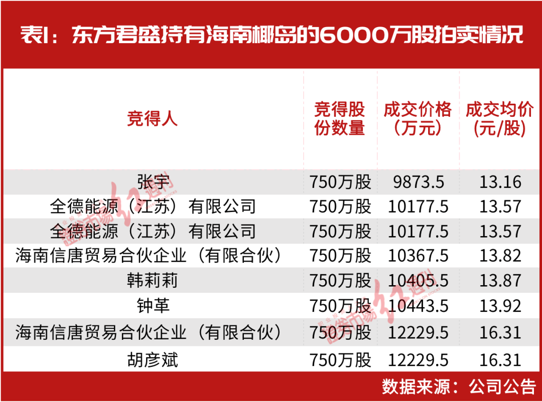 热点 第28页