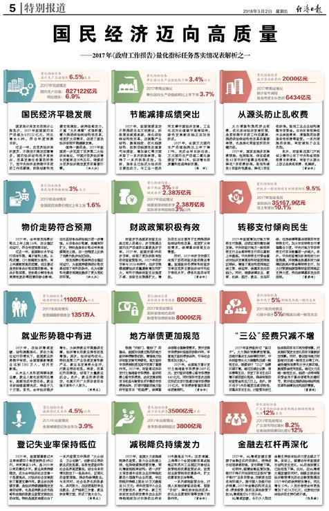 新澳今晚开奖结果查询|可靠研究解释落实_完整版250.312