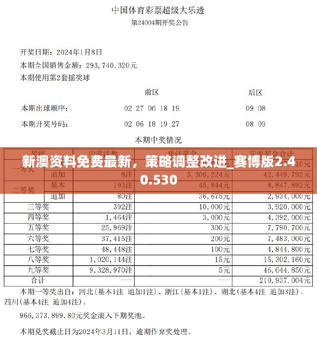 新澳天天免费资料单双大小|绝对经典解释落实_高效版250.290