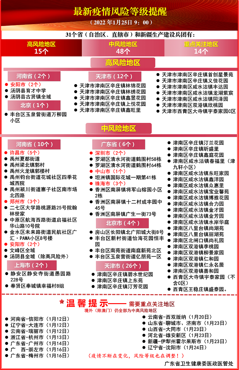 2024奥门正版资料大全|准确资料解释落实_专业版230.320