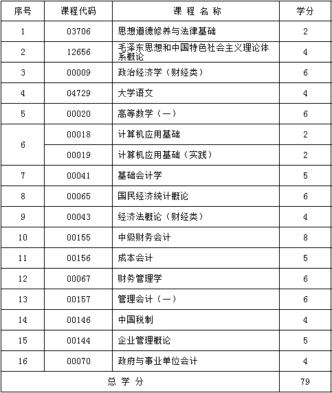 新奥门资料大全正版资料2024,资料记录|绝对经典解释落实_高效版210.351