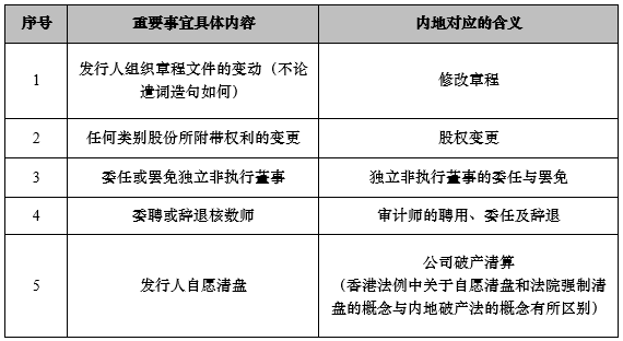 澳门一码一码100准确|实证分析解释落实_旗舰版250.280