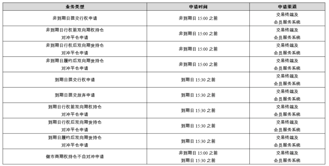 科技 第6页