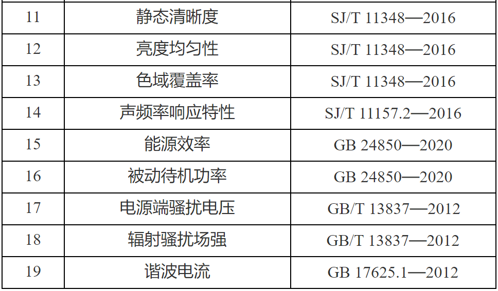 新澳门彩天天开奖资料一|实证分析解释落实_高效版240.254