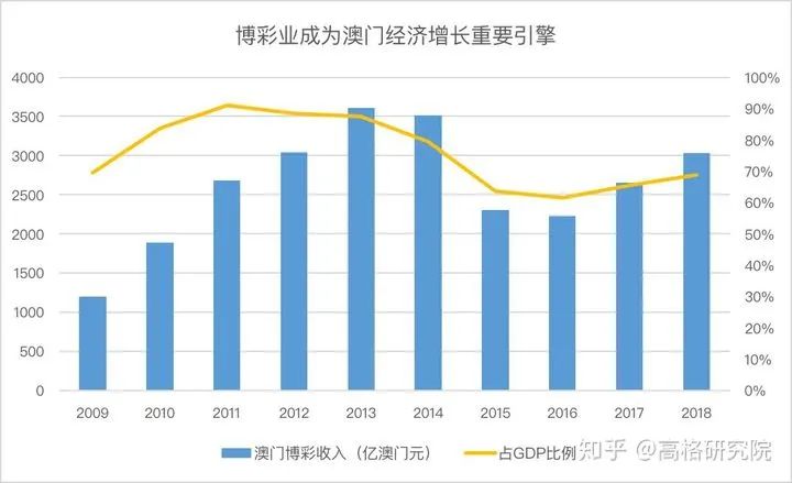 澳门六开彩天天免费资讯统计|可靠研究解释落实_专享版230.313