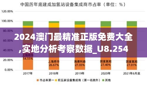 澳门正版挂牌免费挂牌大全|现状分析解释落实_高效版240.334