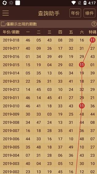 2023新澳门天天开好彩大全|实证分析解释落实_定制版250.320