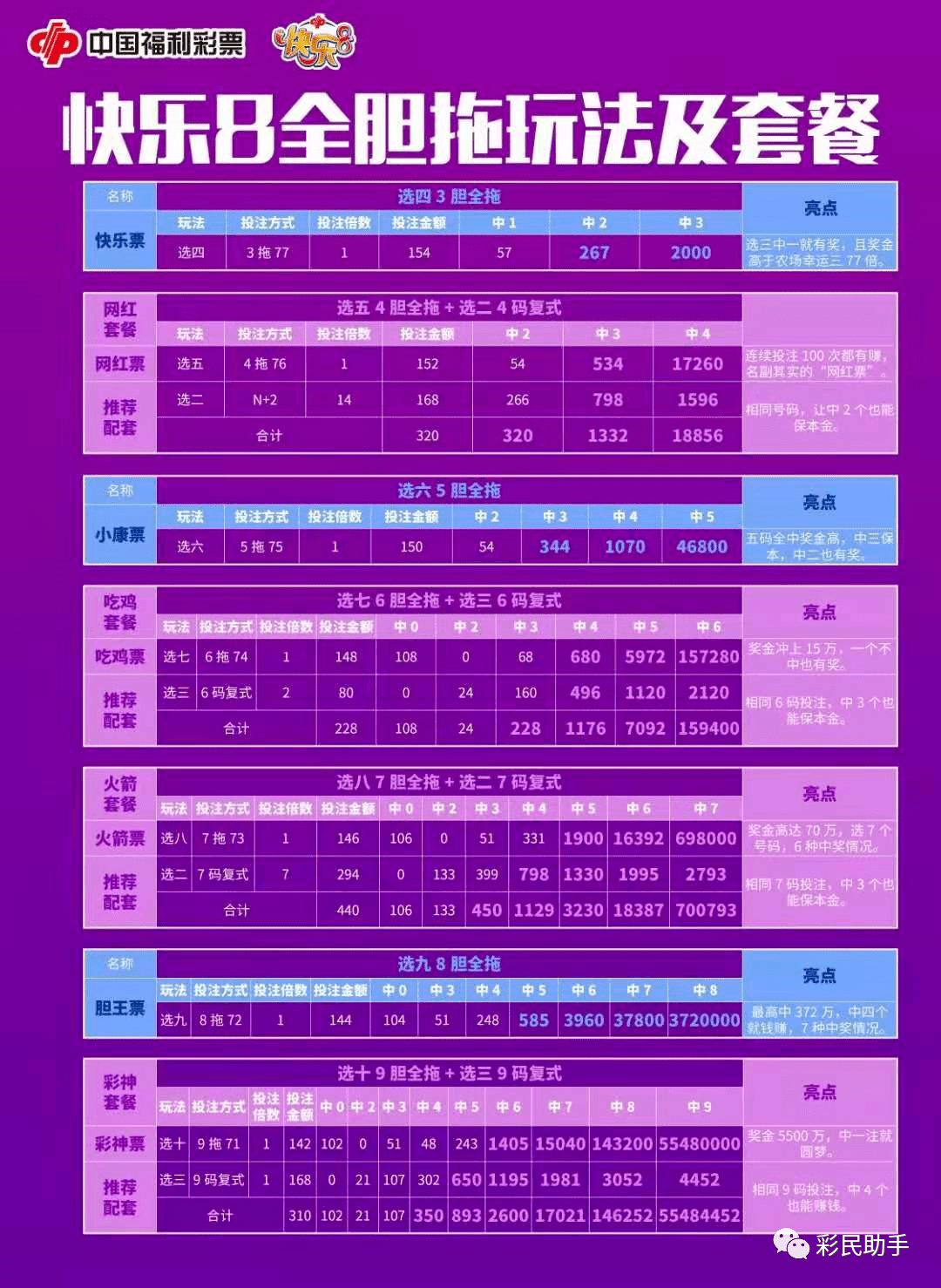 新澳门彩开奖结果今天|准确资料解释落实_高效版250.351