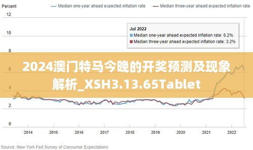 2024今晚澳门开特马开什么|现状分析解释落实_高效版240.302