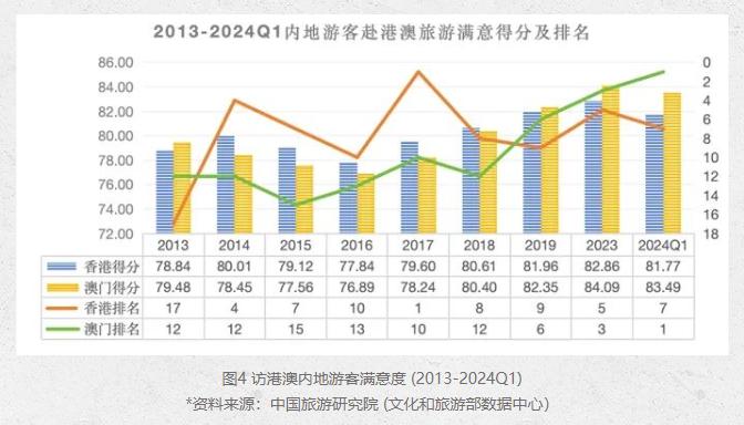 澳门最准最快的免费的|实证分析解释落实_企业版230.323