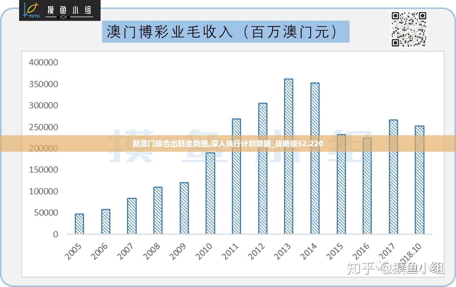 2024年澳门的资料热,准确资料|现状分析解释落实_高效版220.303