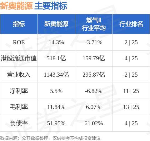 新奥精准免费资料提供|精选解释解析落实_高效版200.261