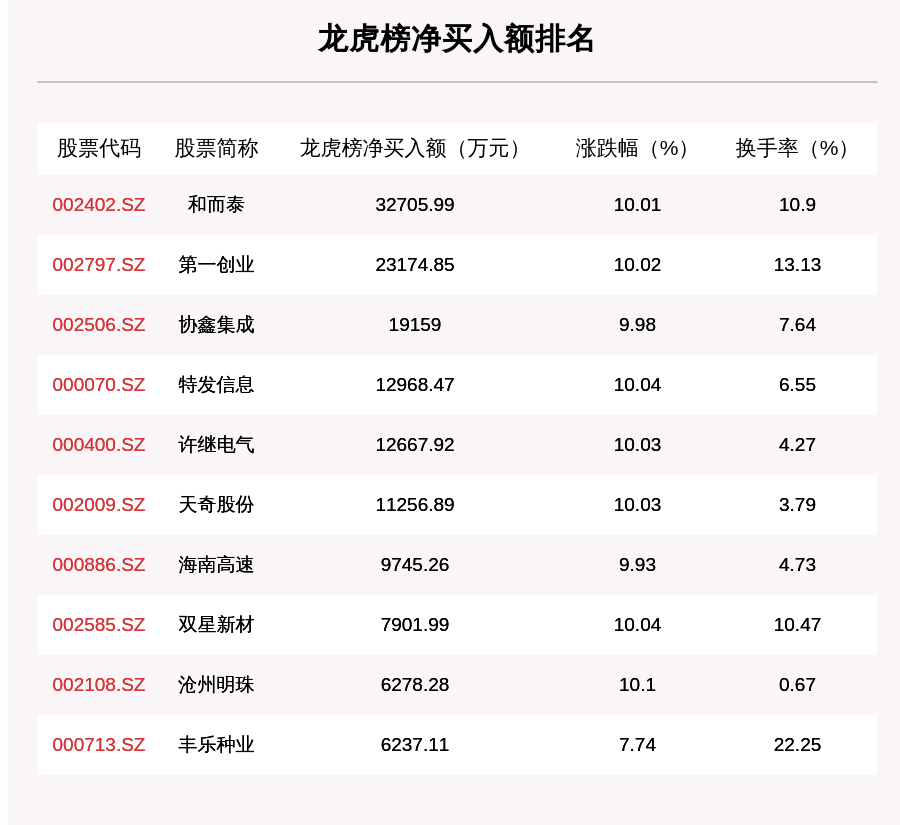 白小姐一码中期期开奖结果查询|构建解答解释落实_专业版230.341