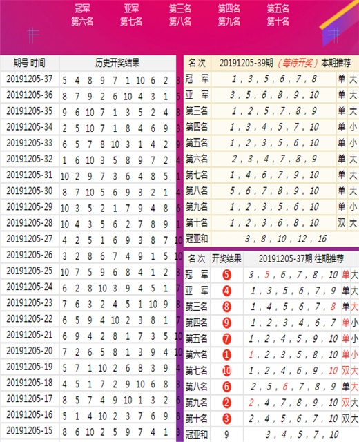 555525王中王四肖四码|精选解释解析落实_高端版230.354