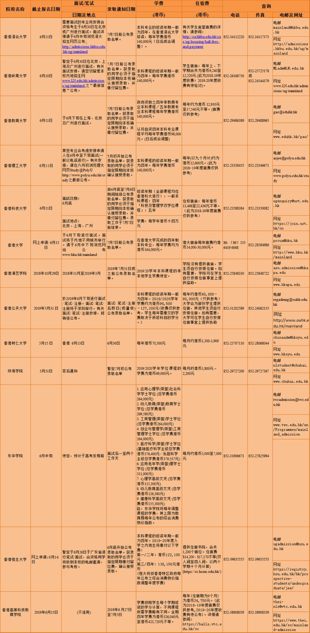 新澳门资料大全4949资料记录|专业分析解释落实_超级版170.332