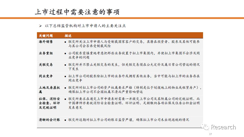 2024香港资料大全正新版|现状分析解释落实_专享版230.291