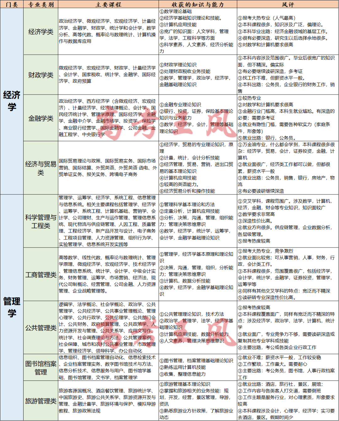 新奥门天天开奖资料大全|现状分析解释落实_精英版240.293