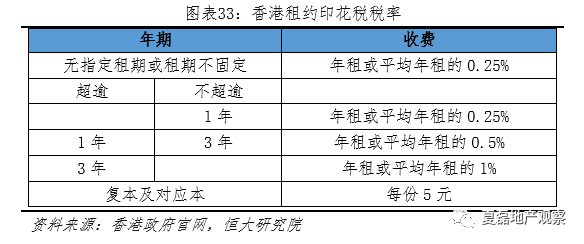 免费香港资料资料记录|现状分析解释落实_旗舰版250.331