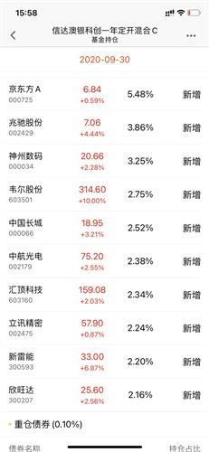 新澳天天开奖资料大全1050期|专业分析解释落实_完整版220.333