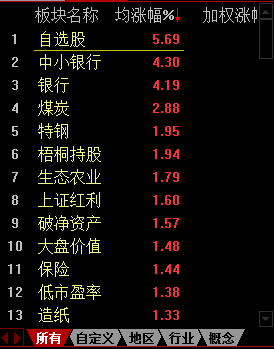 黄大仙三肖三码必中肖|精选解释解析落实_优化版200.271