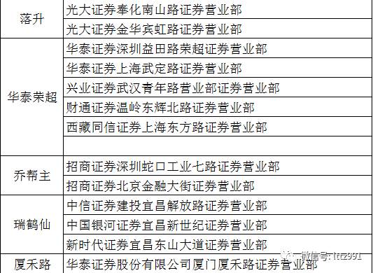 澳门资料大全2023|准确资料解释落实_高端版250.320