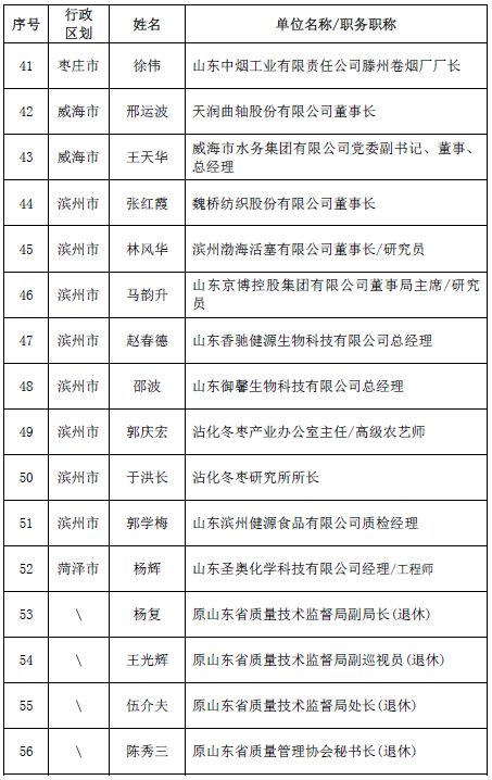 2024年澳门特马今晚开码|实证分析解释落实_完整版200.323