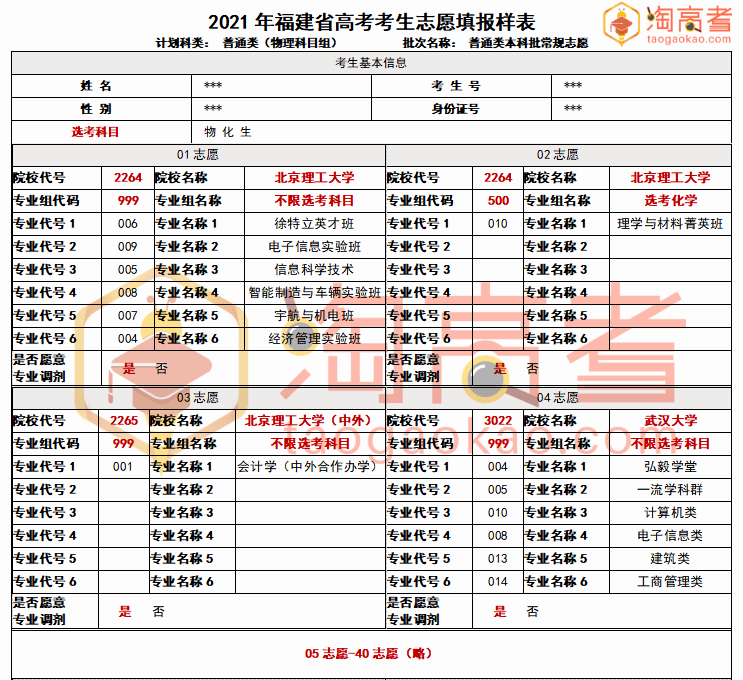 2024澳门精准正版|专业分析解释落实_旗舰版220.303