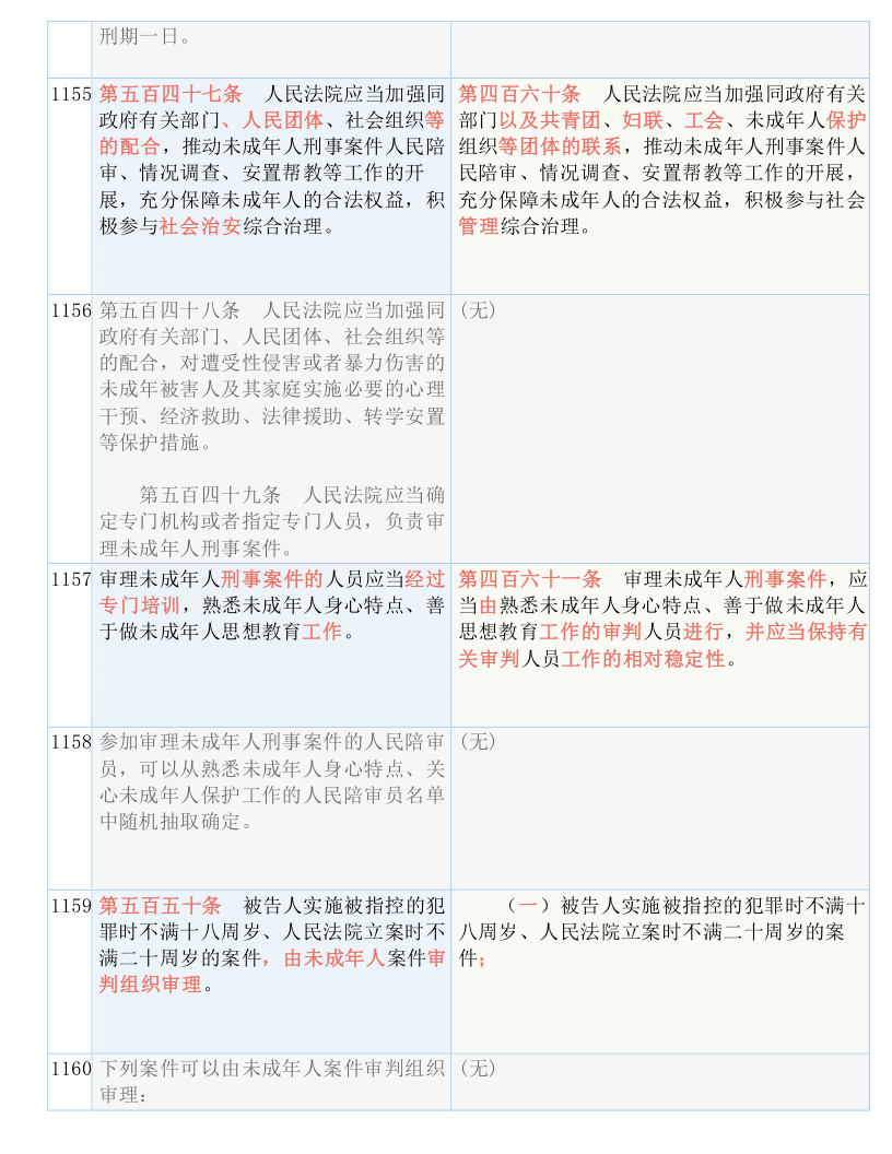 香港正版资料免费大全铁|准确资料解释落实_旗舰版230.352