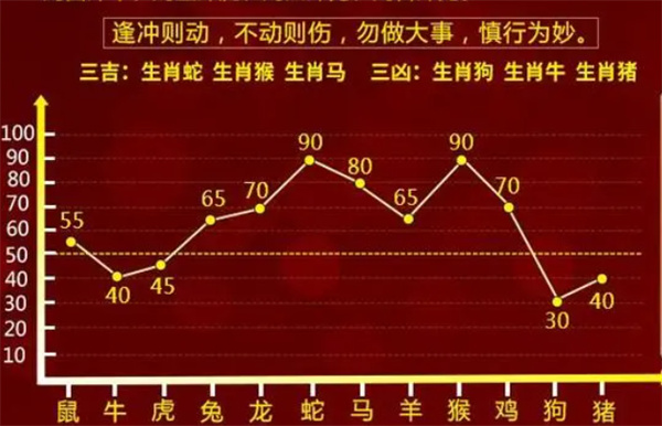 一肖一码100%-中|专业分析解释落实_高级版240.353