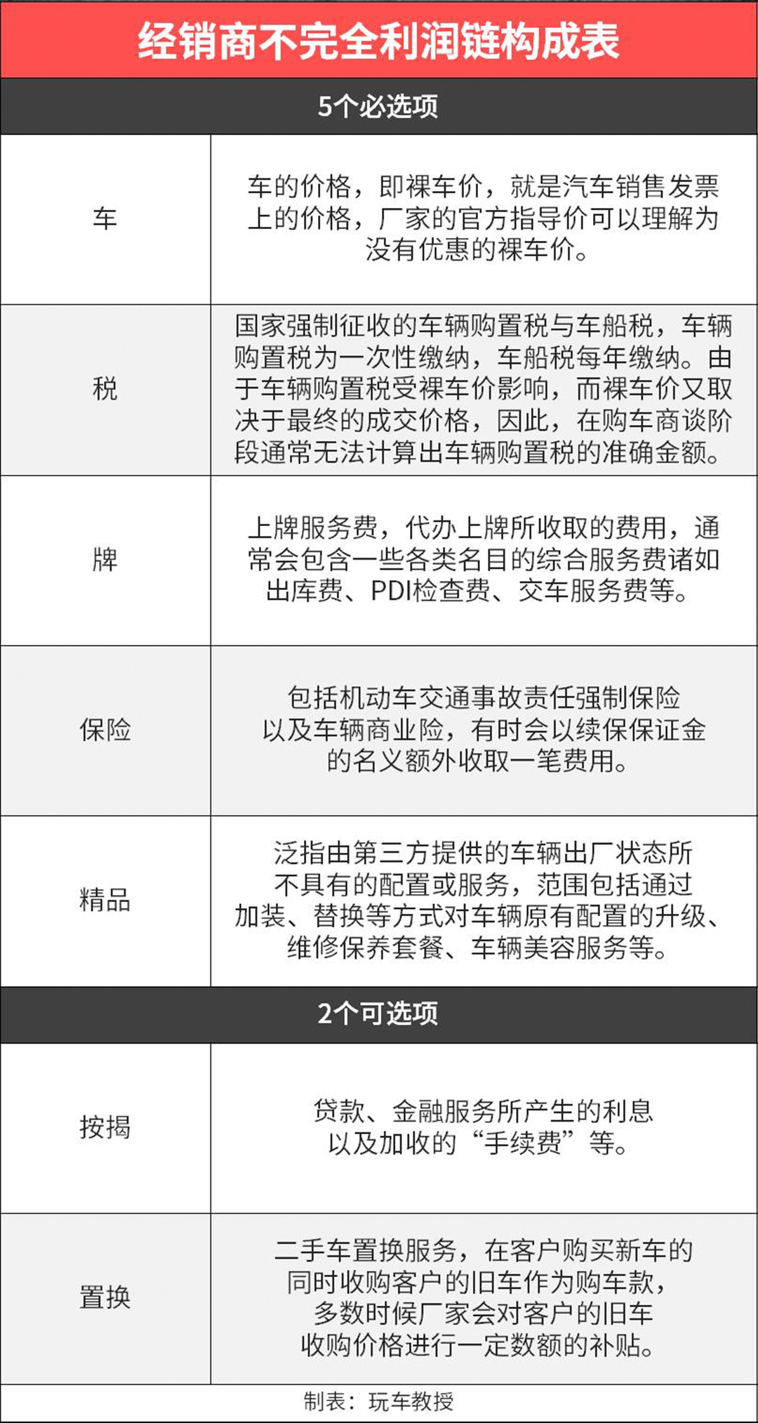 2024新奥精准版资料|实证分析解释落实_定制版220.261