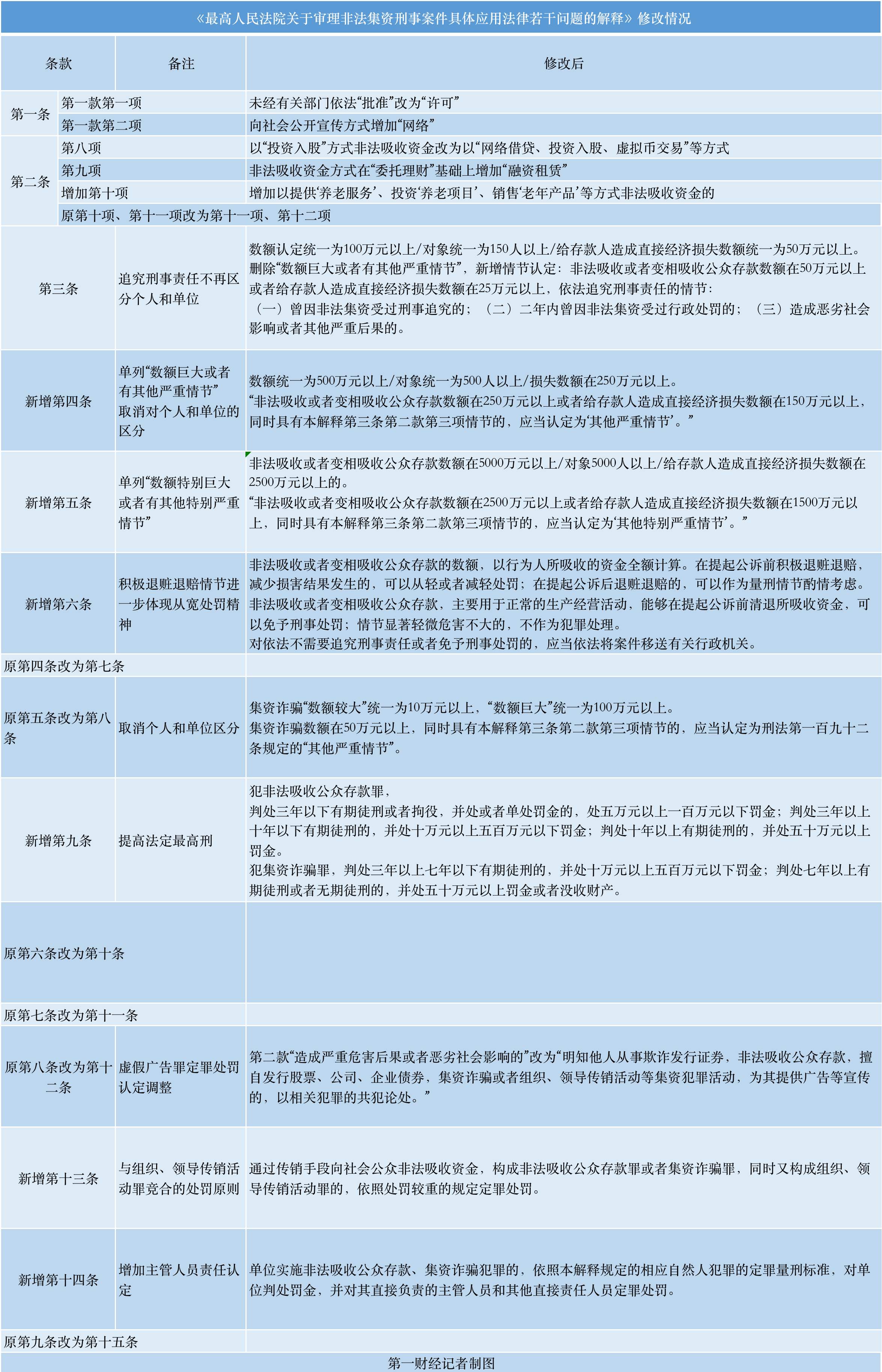 老澳门彩4949最新资料记录|可靠研究解释落实_高效版180.314