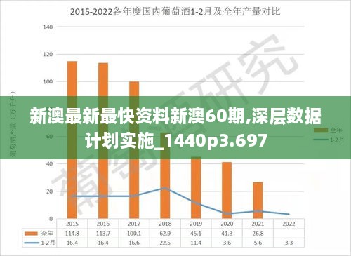 新澳六最准精彩资料|现状分析解释落实_专享版220.292