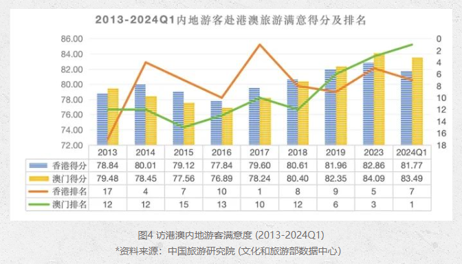 澳门正版精准免费大全|现状分析解释落实_定制版200.293