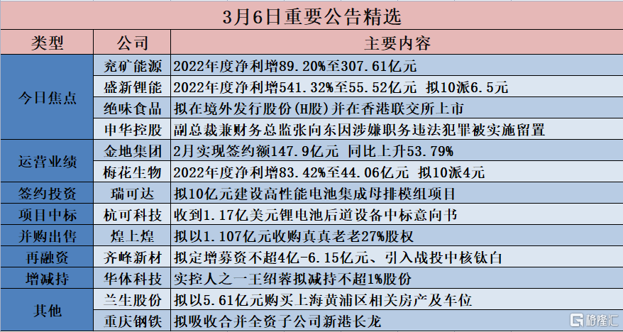 2024新奥历史开奖记录香港|实证分析解释落实_完美版230.322