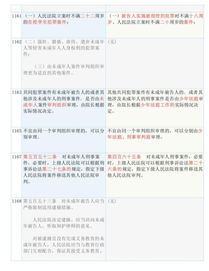 新澳精准资料免费大全|准确资料解释落实_旗舰版240.310