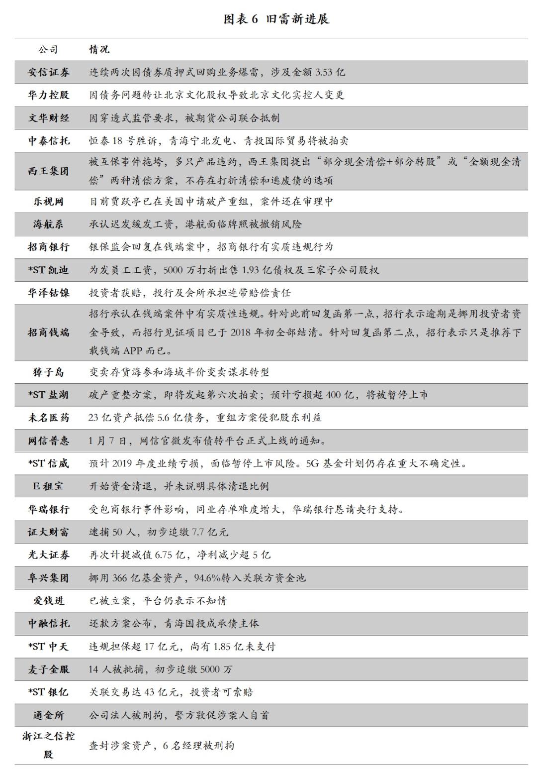 新澳门彩4949最新资料记录|构建解答解释落实_高端版240.332