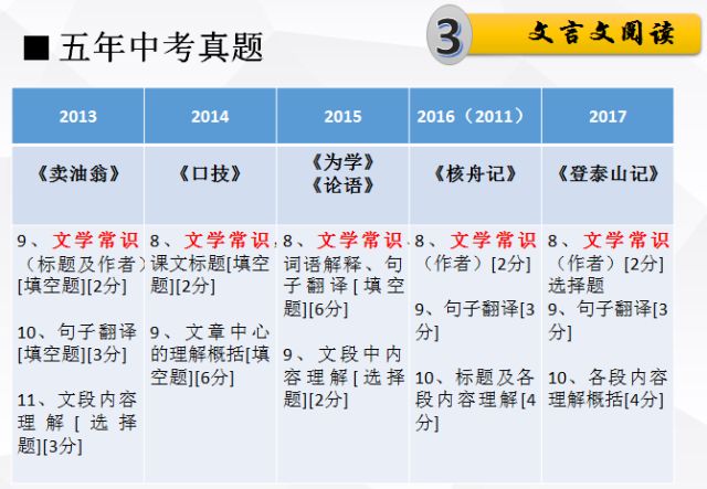 新澳天天开奖资料单双|词语释义解释落实