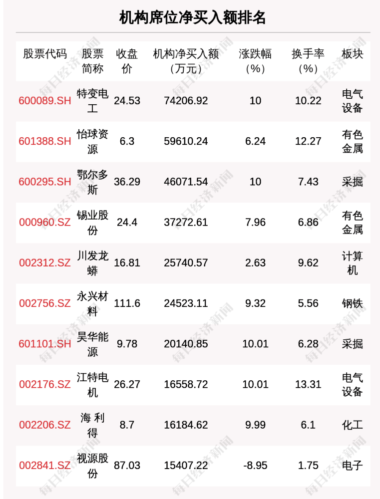 77777788888王中王中特亮点|词语释义解释落实