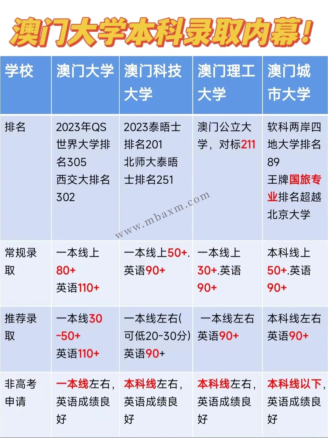 2024年澳门资料大全|全面释义解释落实