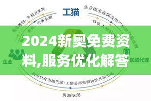 2024新奥原料免费大全|词语释义解释落实