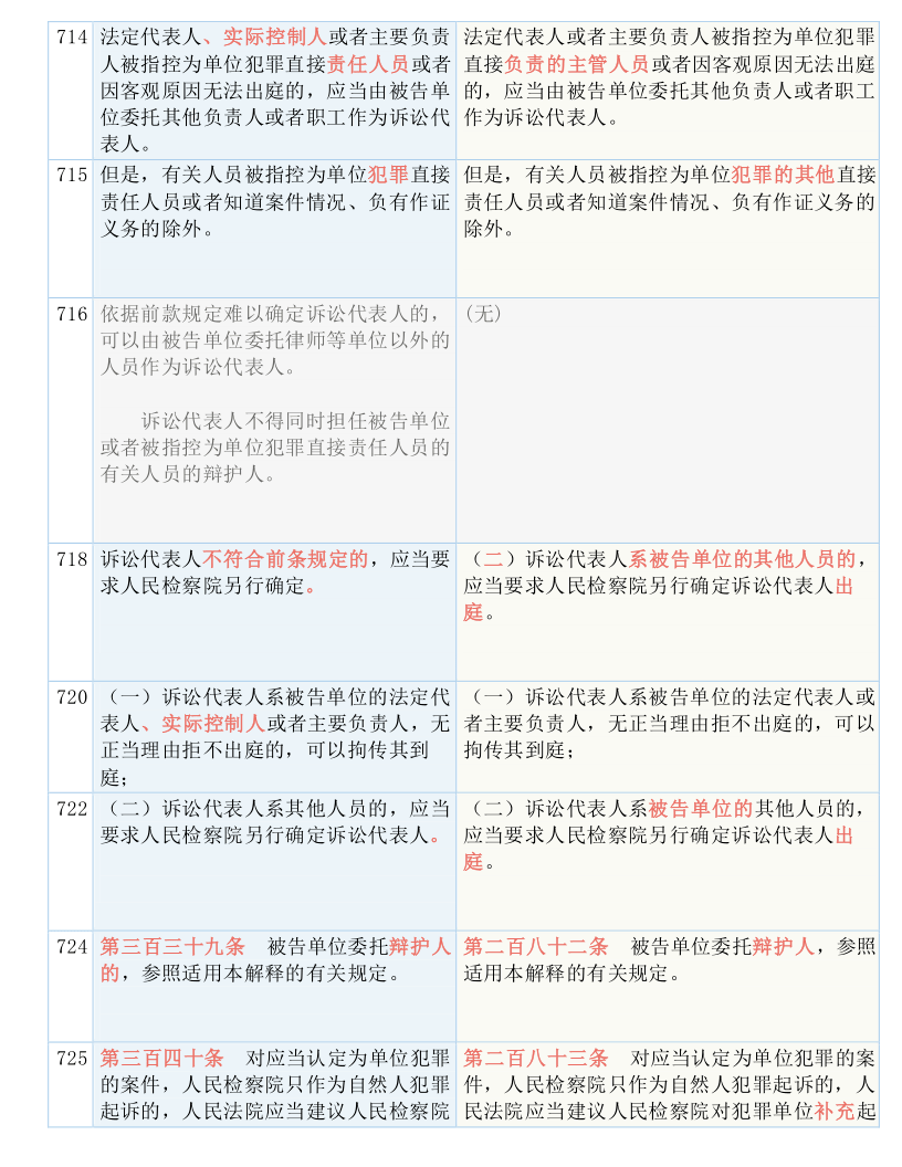 新澳门全年免费料|全面释义解释落实