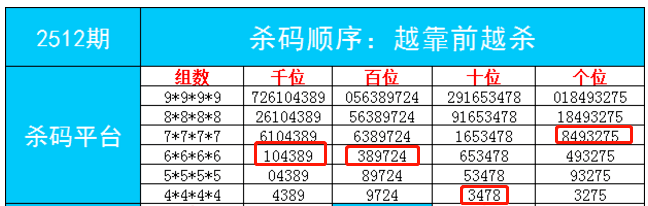 7777788888一肖一码|精选解释解析落实