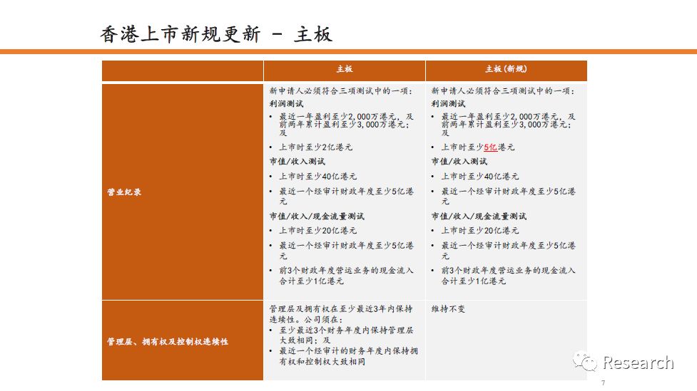 香港本港免费资料大全|精选解释解析落实