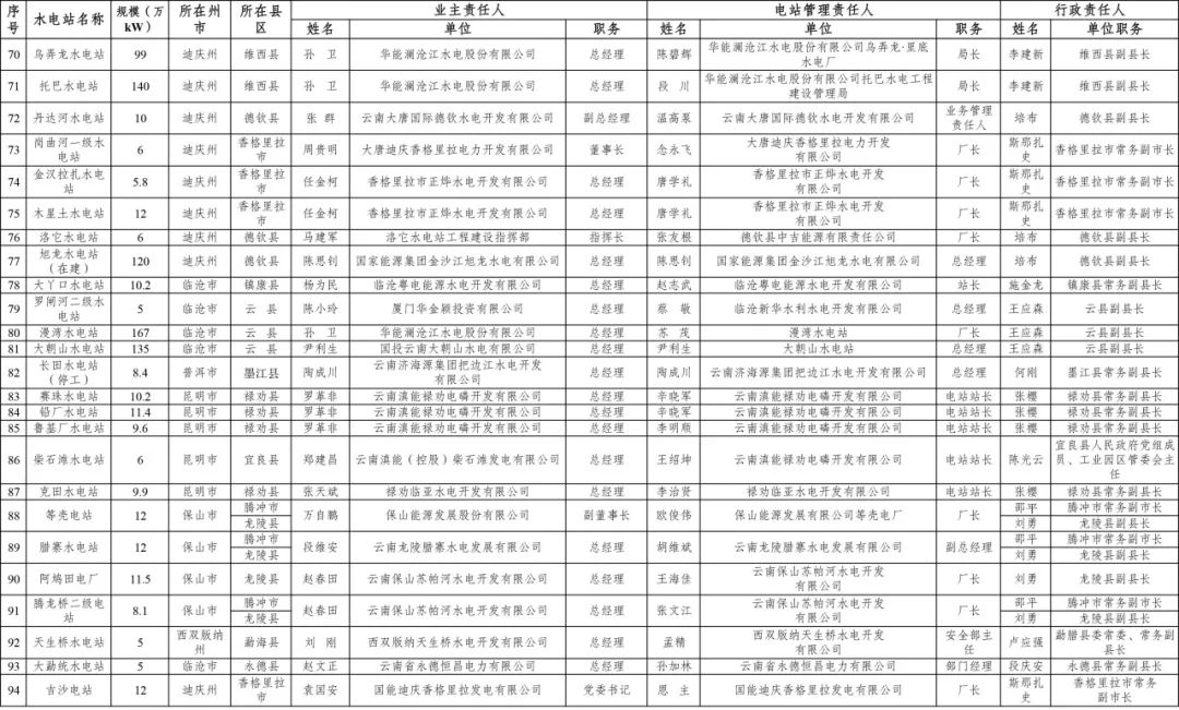 2024年精准资料大全|精选解释解析落实