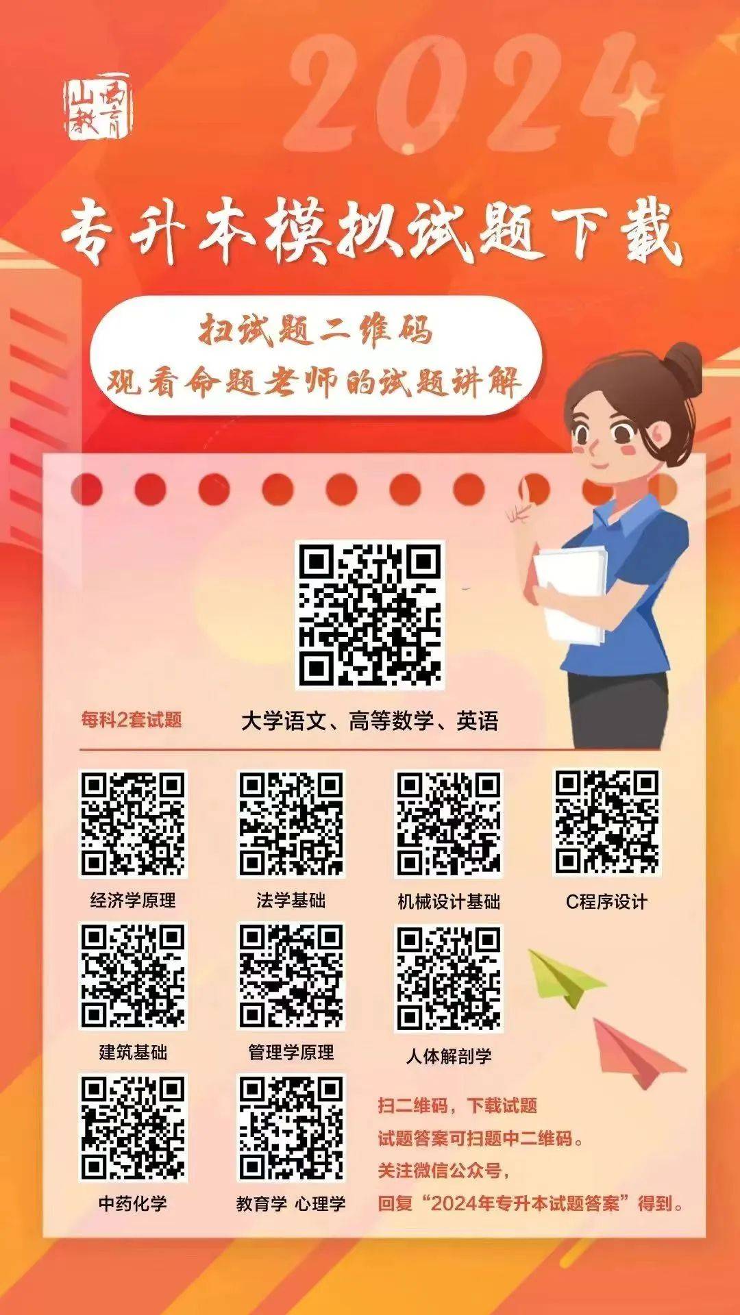 创业 第207页