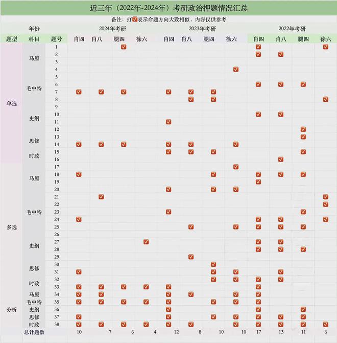 1肖中特和一肖中奖表|精选解释解析落实