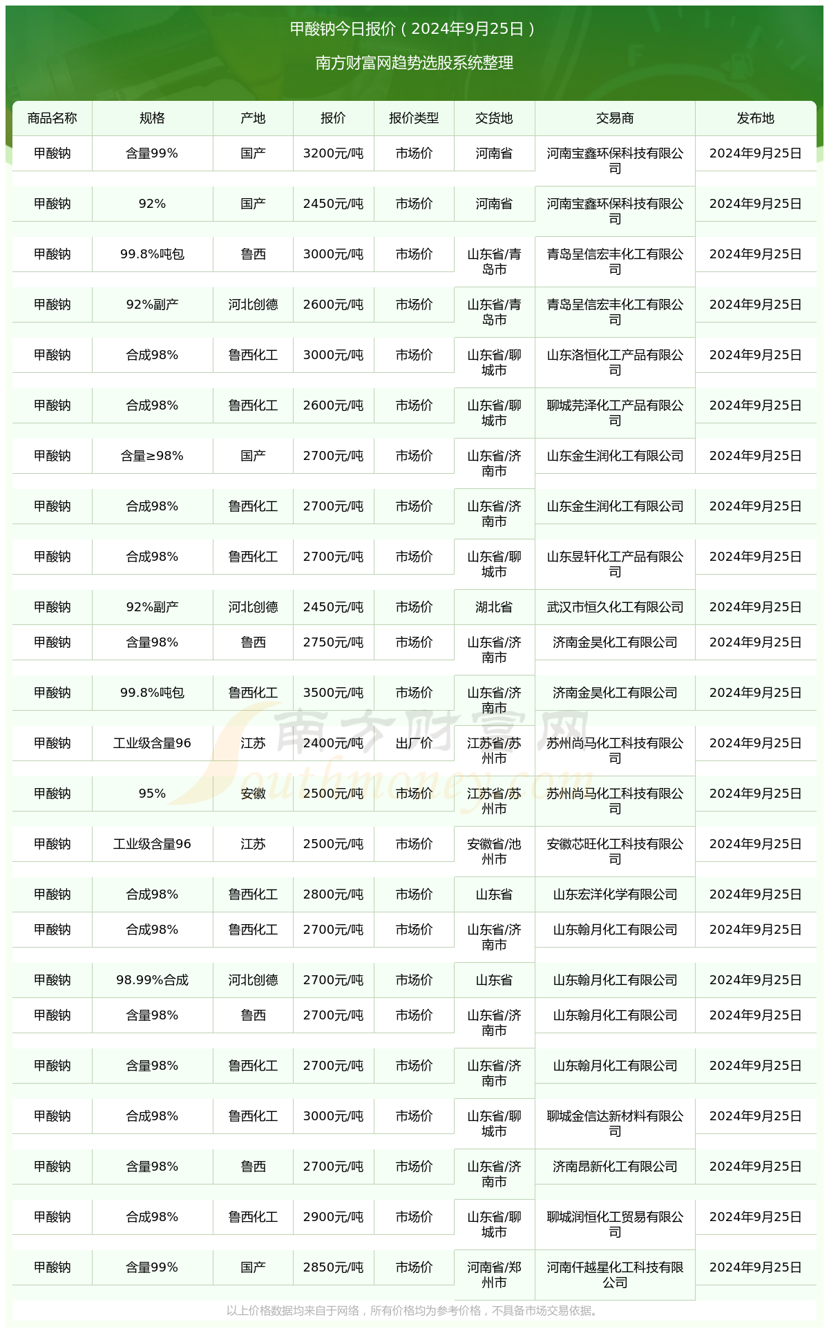 62827澳彩资料2024年最新版|精选解释解析落实