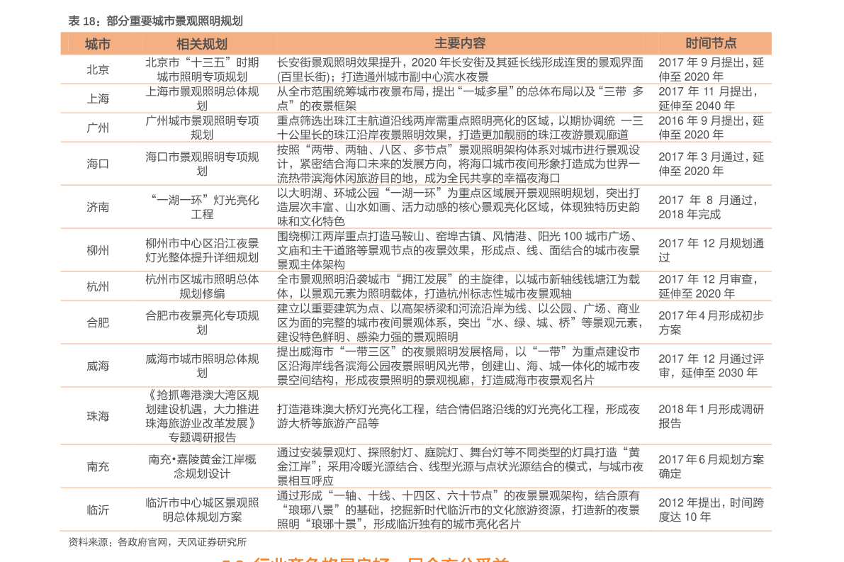 新澳最新最快资料新澳58期|词语释义解释落实