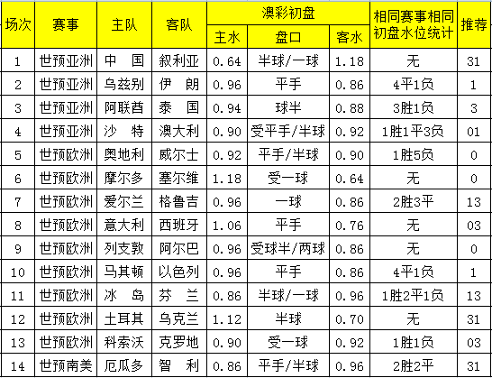 62827cσm澳彩资料查询优势|精选解释解析落实